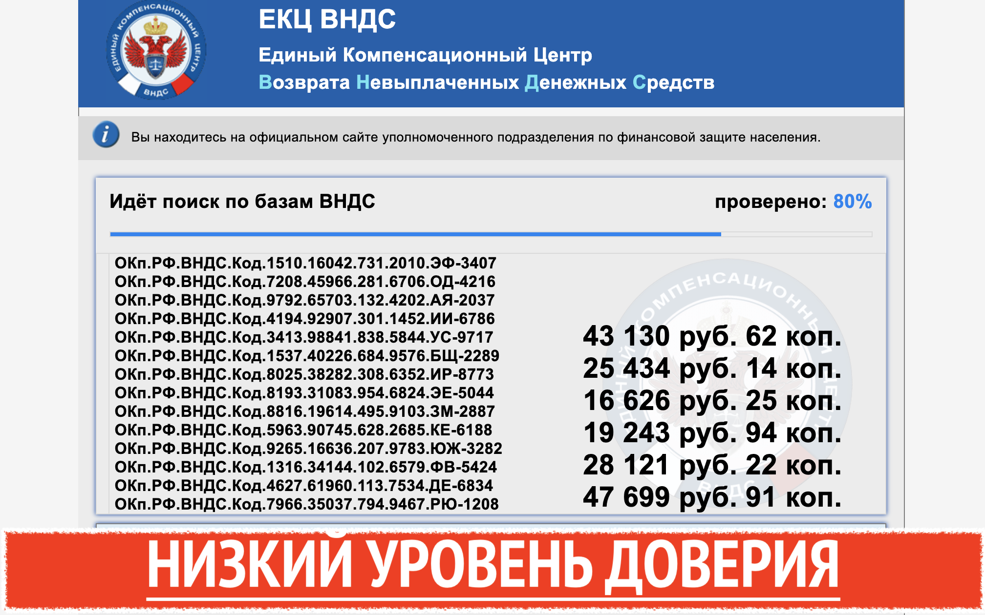 Компенсационный центр возврата денежных средств