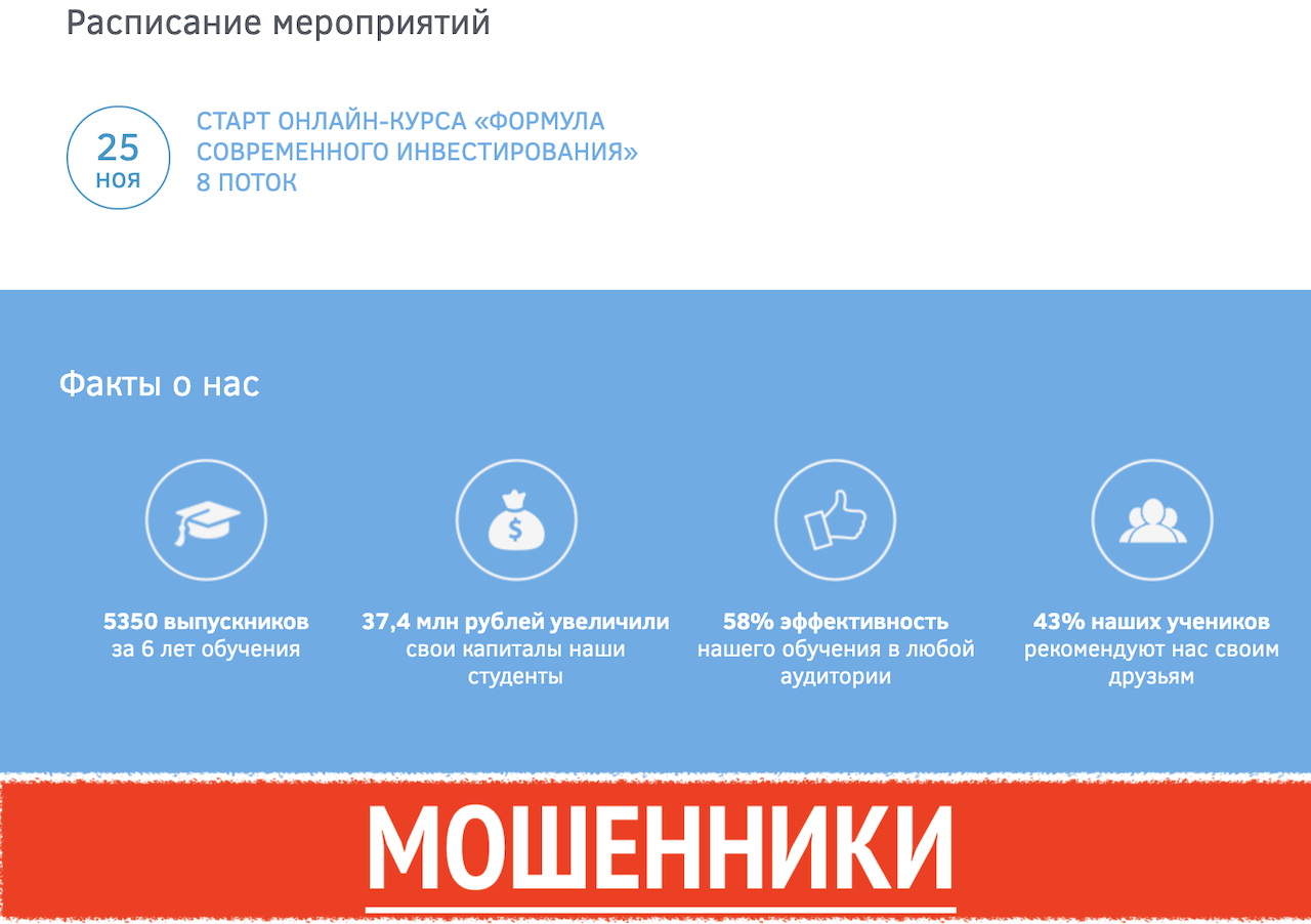 investorpractic отзывы