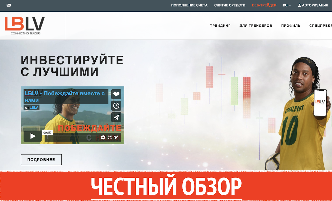 https://lblv.ru отзывы