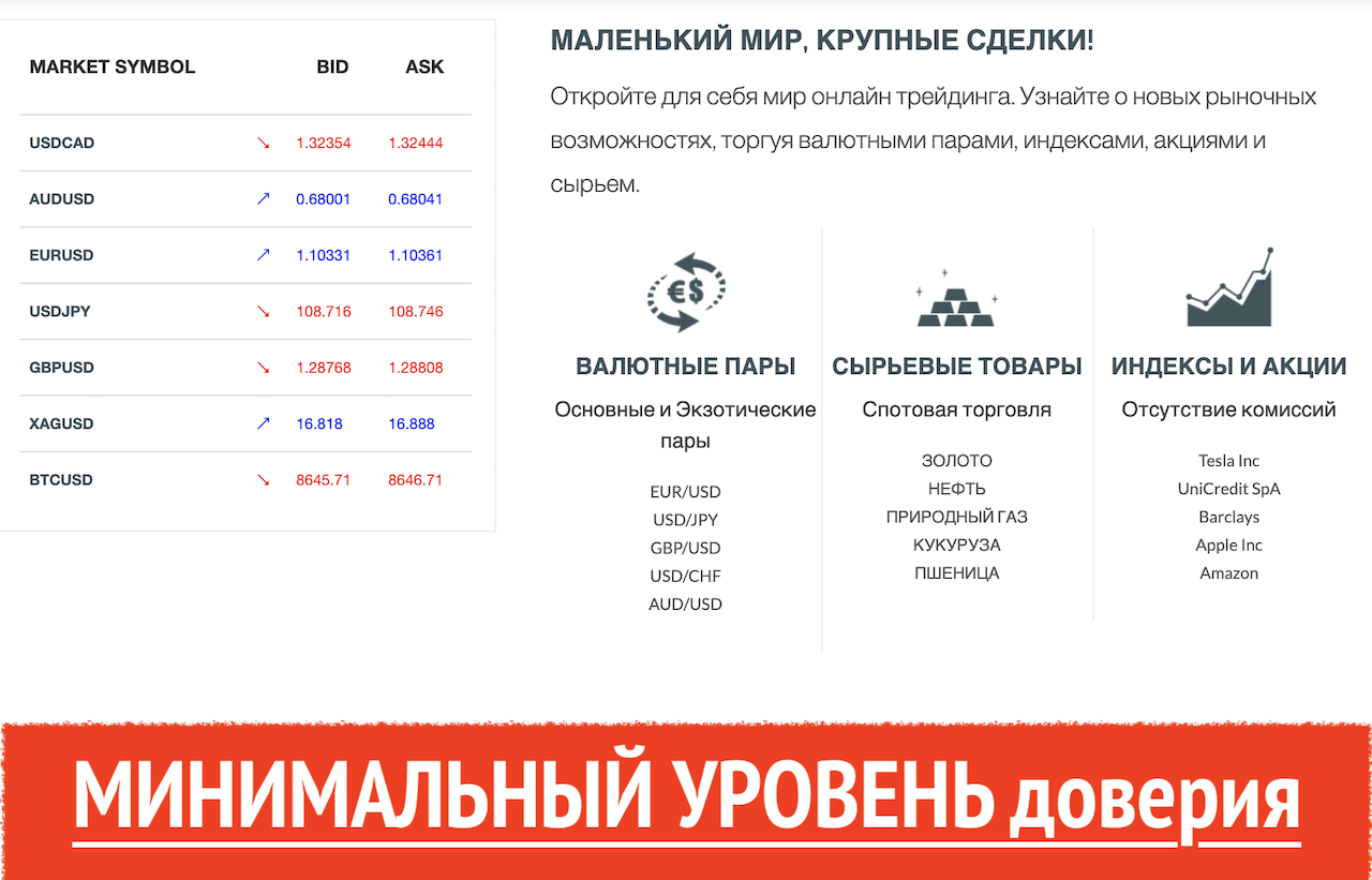 брокер lblv отзывы