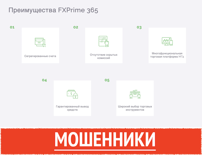 fxprime365 отзывы