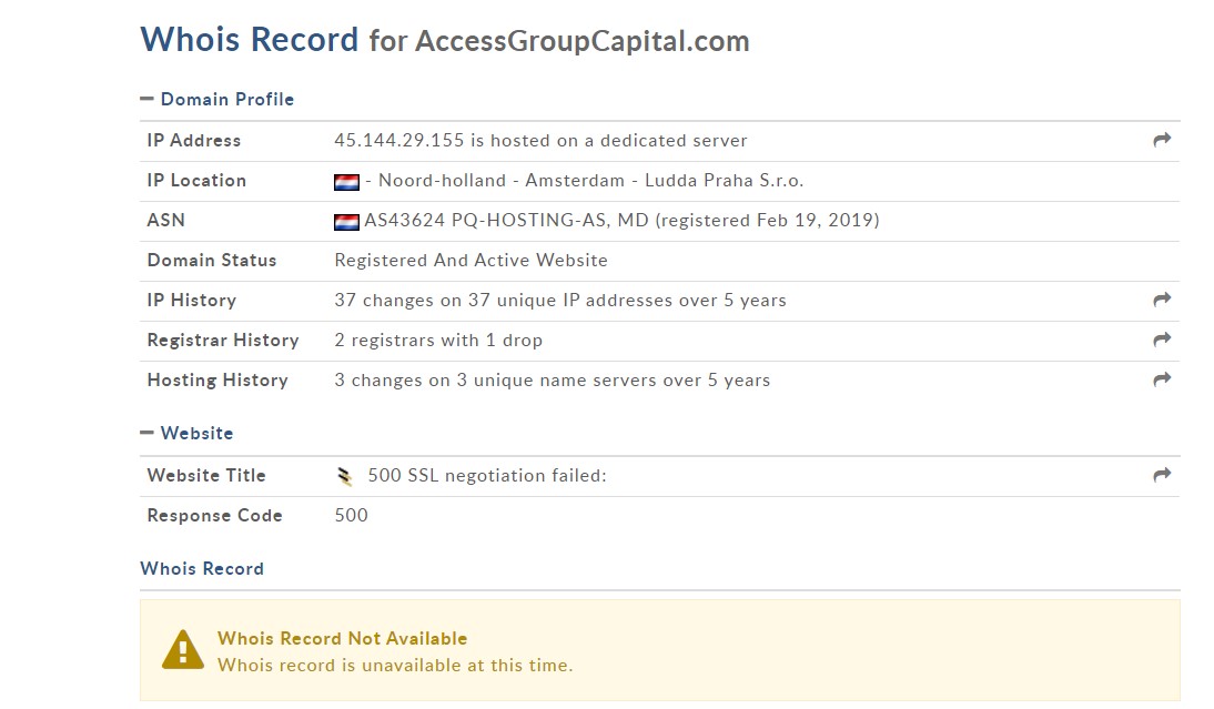 Acces Capital вся правда