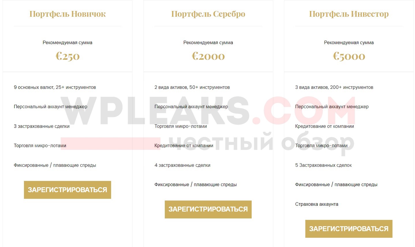 Acces Capital платит или нет