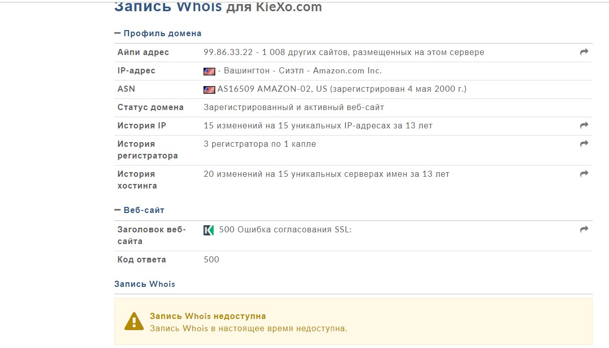 ru.kiexo.com отзывы
