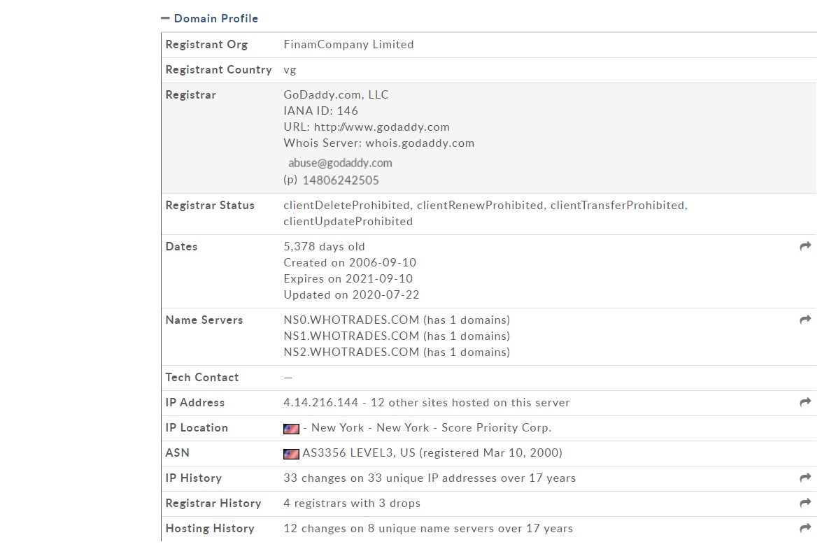 WhoTrades обзор