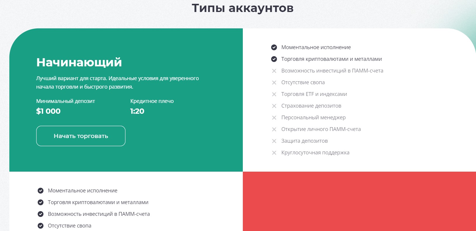 ProfitFife отзывы