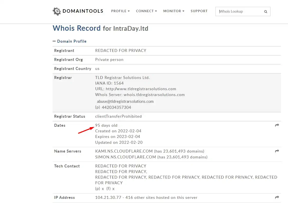 intraday.ltd отзывы