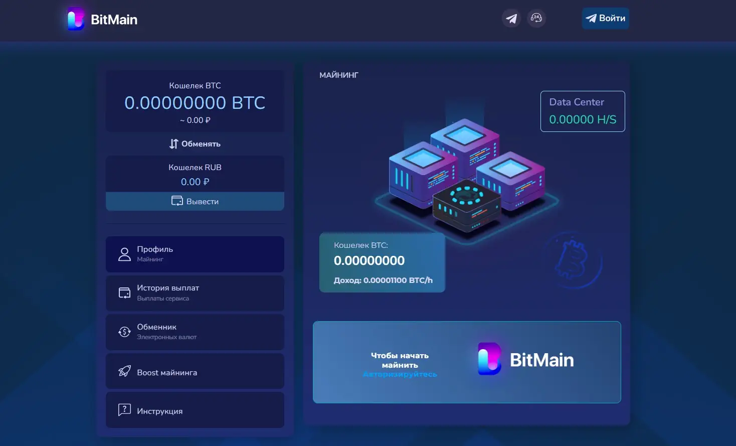 BitMain отзывы о комапнии