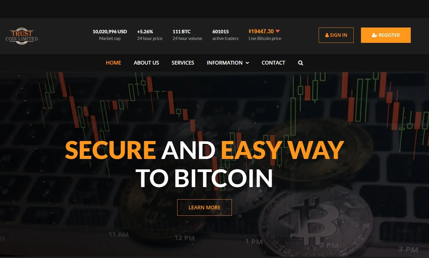 Trust-coin.ltd отзывы о компании