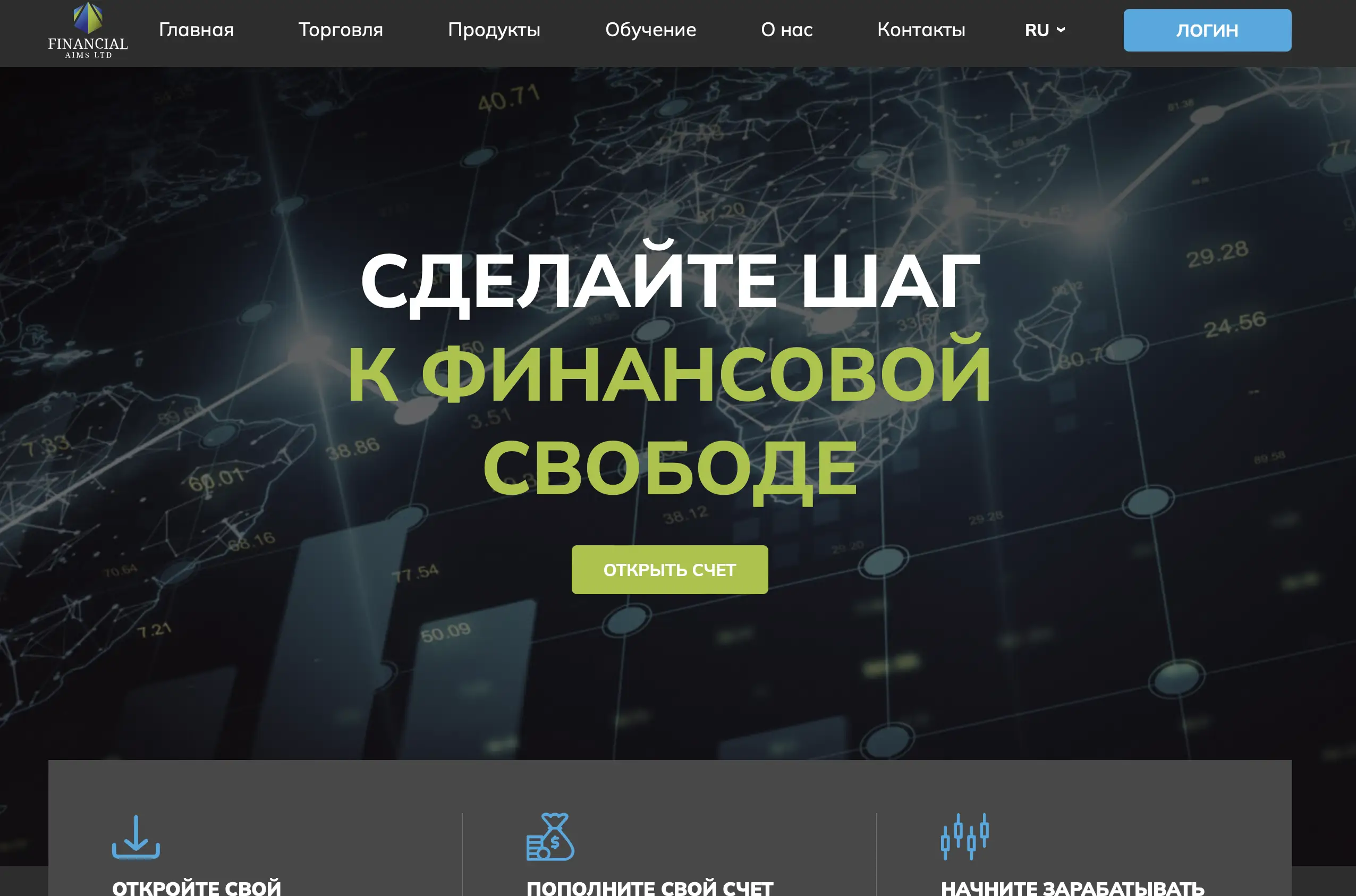 Комментарии о Financial Aims