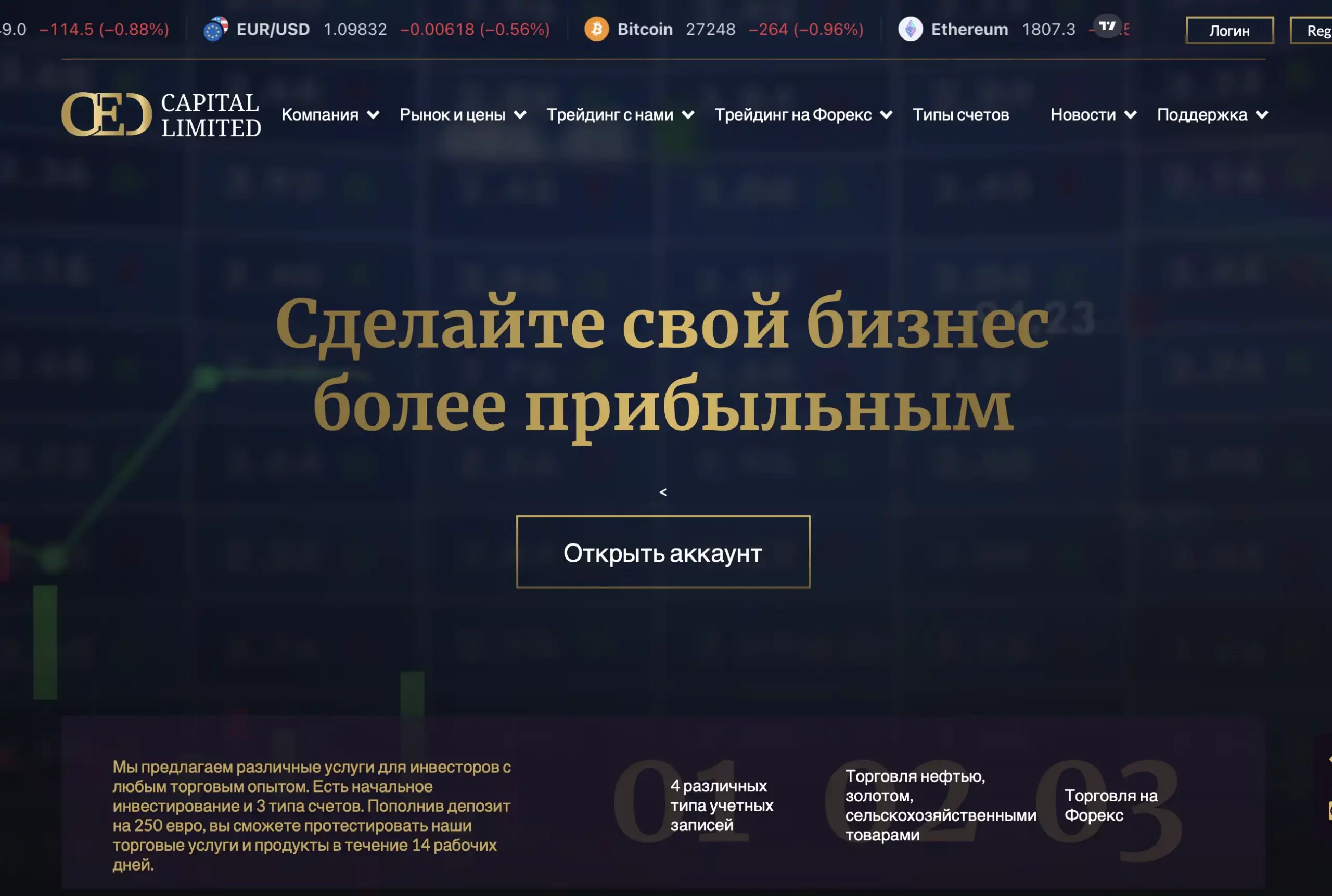 CED Capital Limited отзывы инвесторов Форекс брокера